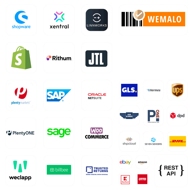 Schnittstellen von YouSellWeSend